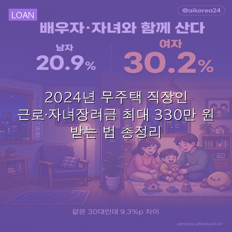 2024년 무주택 직장인 근로·자녀장려금 최대 330만 원 받는 법 총정리