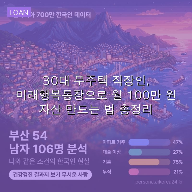30대 무주택 직장인, 미래행복통장으로 월 100만 원 자산 만드는 법 총정리