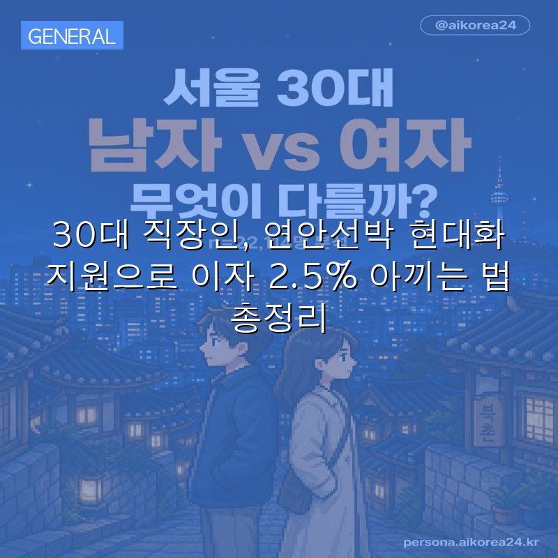 30대 직장인, 연안선박 현대화 지원으로 이자 2.5% 아끼는 법 총정리