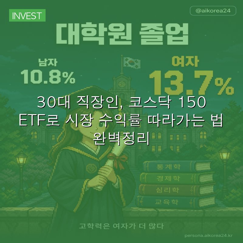 30대 직장인, 코스닥 150 ETF로 시장 수익률 따라가는 법 완벽정리
