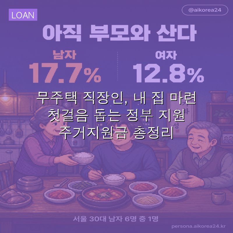 무주택 직장인, 내 집 마련 첫걸음 돕는 정부 지원 주거지원금 총정리