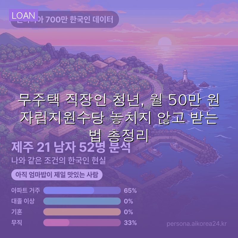무주택 직장인 청년, 월 50만 원 자립지원수당 놓치지 않고 받는 법 총정리