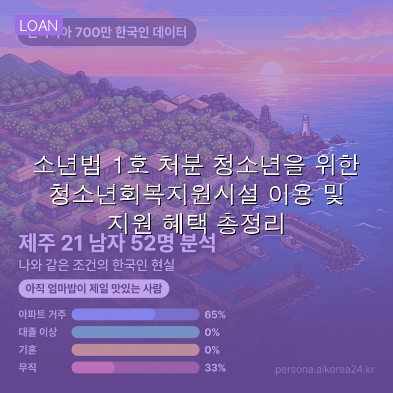 소년법 1호 처분 청소년을 위한 청소년회복지원시설 이용 및 지원 혜택 총정리