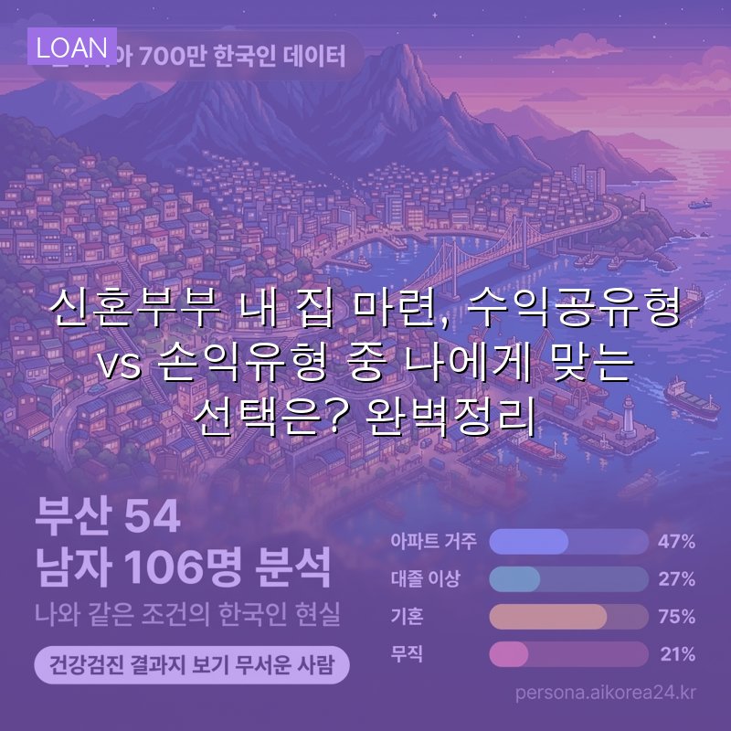 신혼부부 내 집 마련, 수익공유형 vs 손익유형 중 나에게 맞는 선택은? 완벽정리