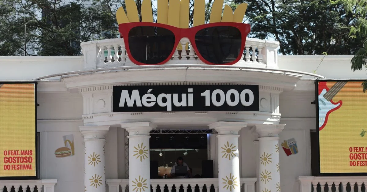 Exploring Sao Paulo: A Comprehensive Tour Guide