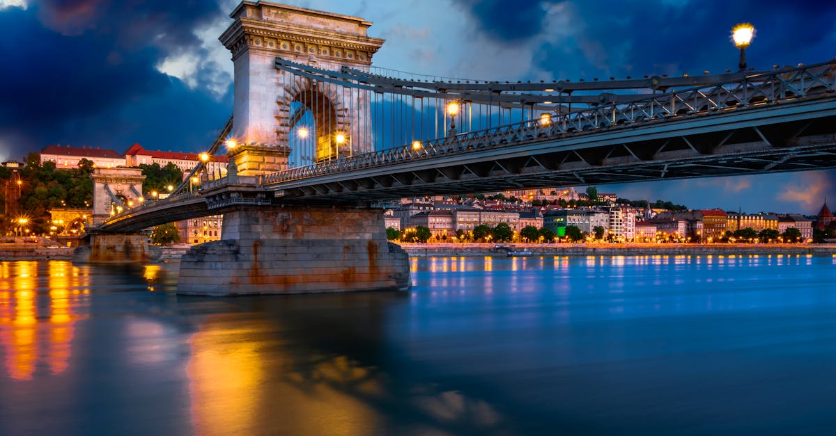 budapest-walking-tours