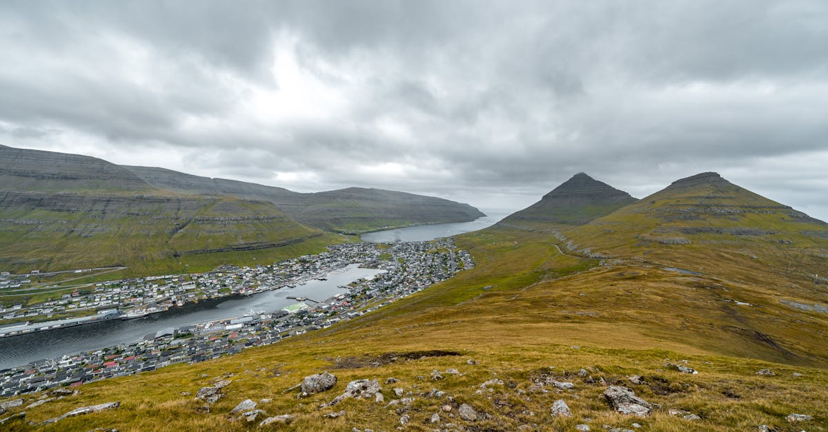 esim-faroe-islands