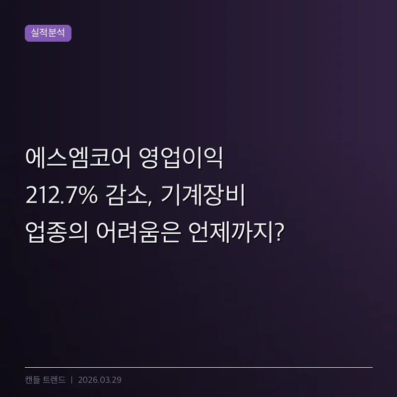 에스엠코어 영업이익 212.7% 감소, 기계장비 업종의 어려움은 언제까지?