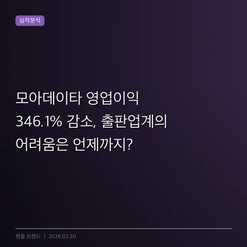 모아데이타 영업이익 346.1% 감소, 출판업계의 어려움은 언제까지?