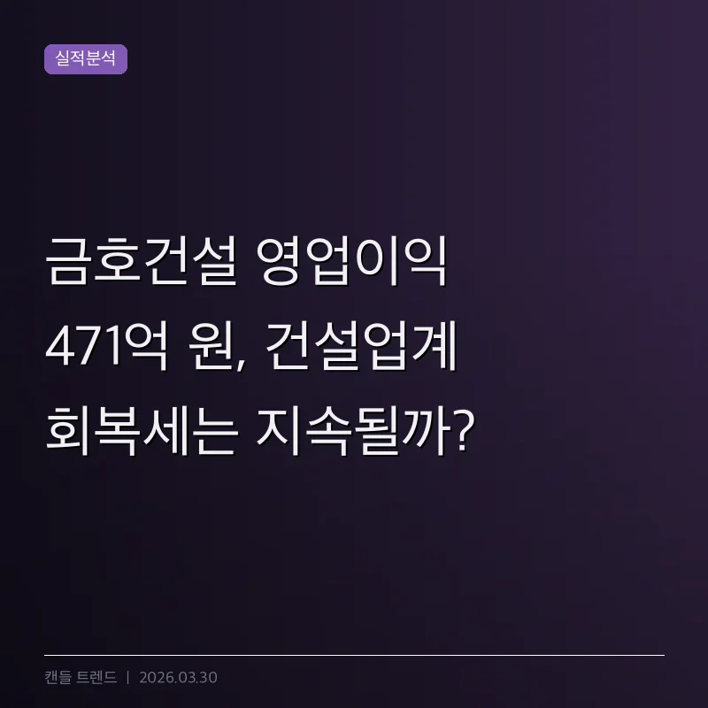 금호건설 영업이익 471억 원, 건설업계 회복세는 지속될까?