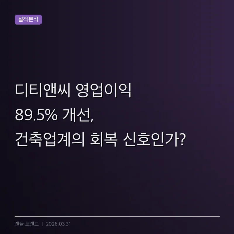 디티앤씨 영업이익 89.5% 개선, 건축업계의 회복 신호인가?