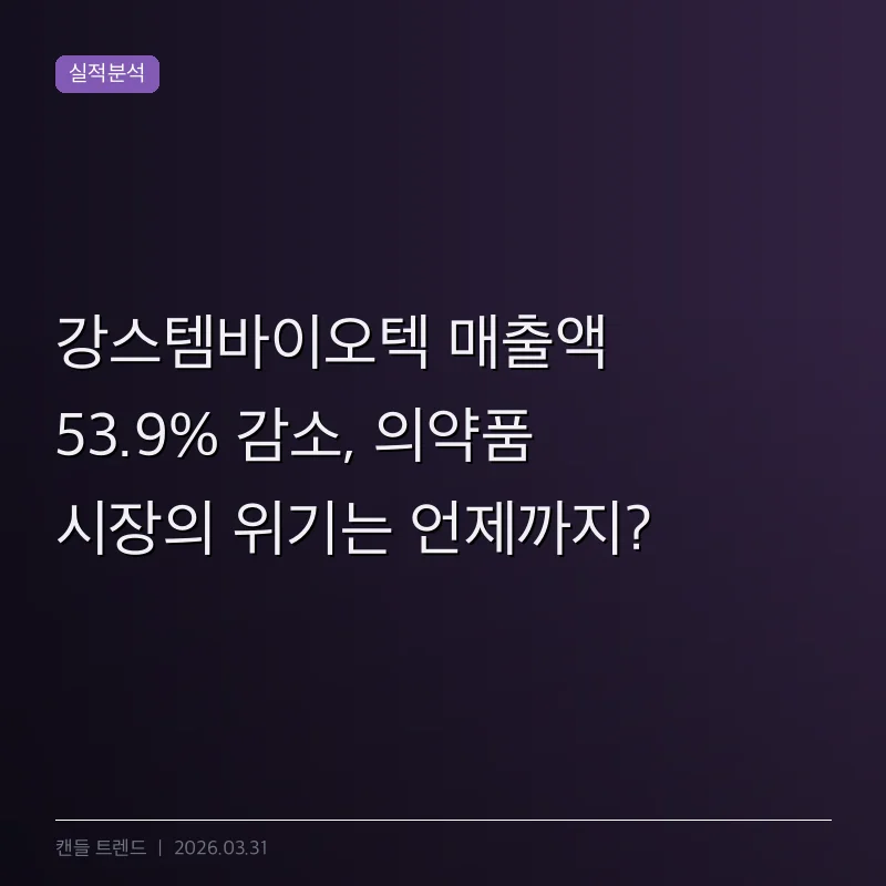 강스템바이오텍 매출액 53.9% 감소, 의약품 시장의 위기는 언제까지?