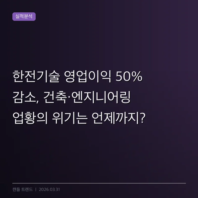한전기술 영업이익 50% 감소, 건축·엔지니어링 업황의 위기는 언제까지?