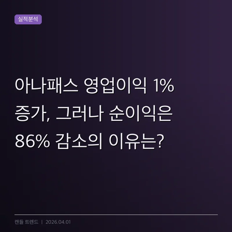 아나패스 영업이익 1% 증가, 그러나 순이익은 86% 감소의 이유는?