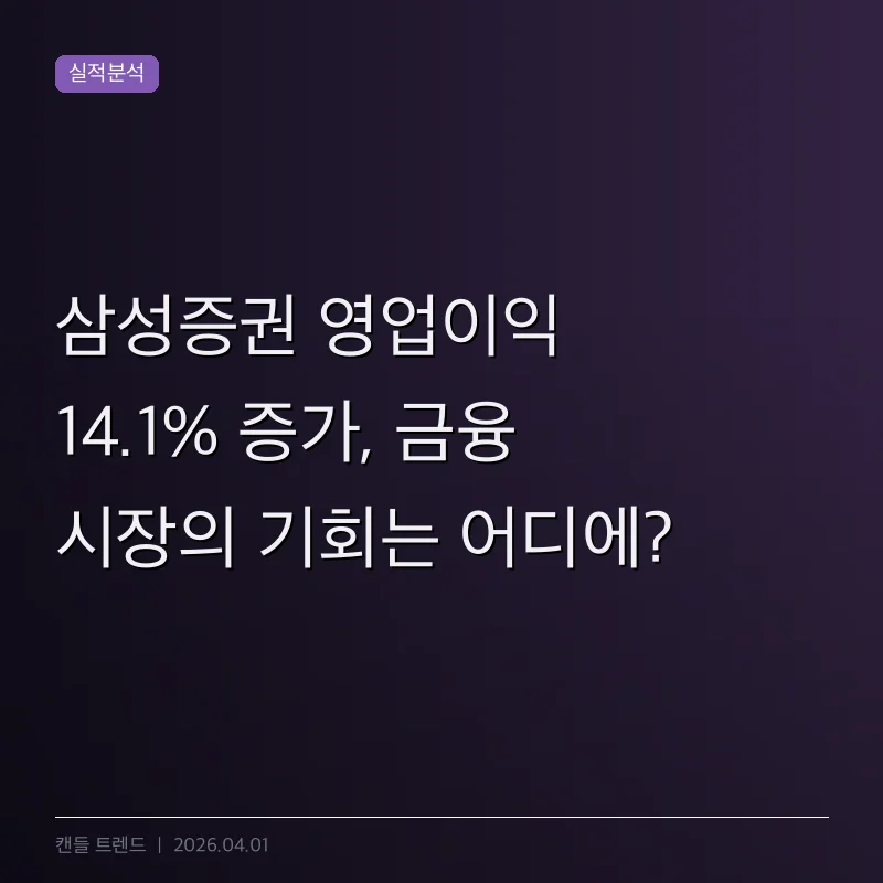 삼성증권 영업이익 14.1% 증가, 금융 시장의 기회는 어디에?