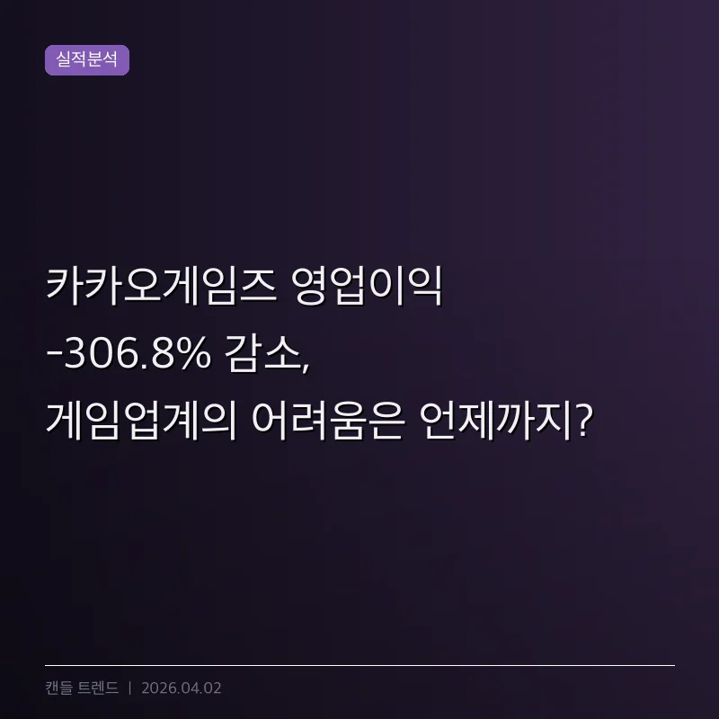 카카오게임즈 영업이익 -306.8% 감소, 게임업계의 어려움은 언제까지?