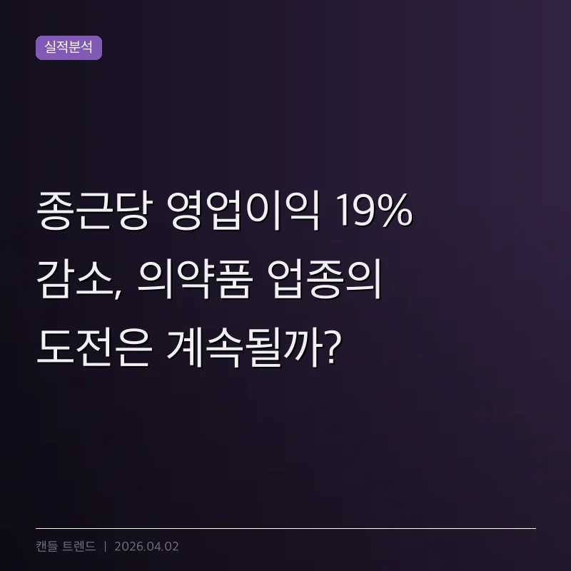종근당 영업이익 19% 감소, 의약품 업종의 도전은 계속될까?