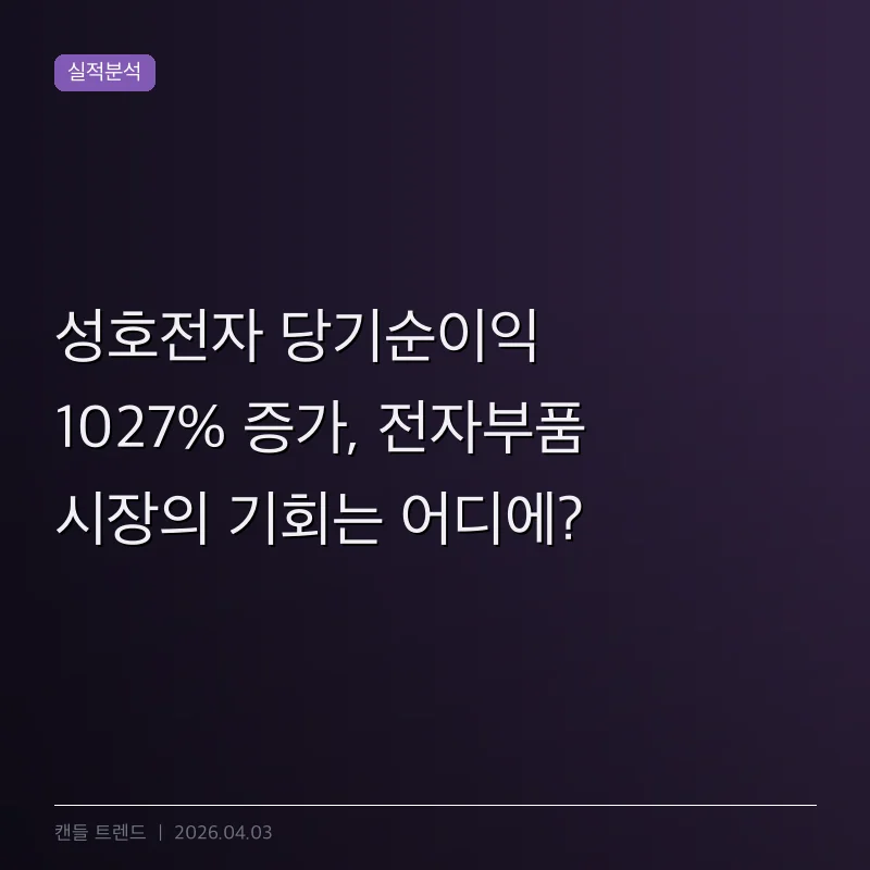 성호전자 당기순이익 1027% 증가, 전자부품 시장의 기회는 어디에?