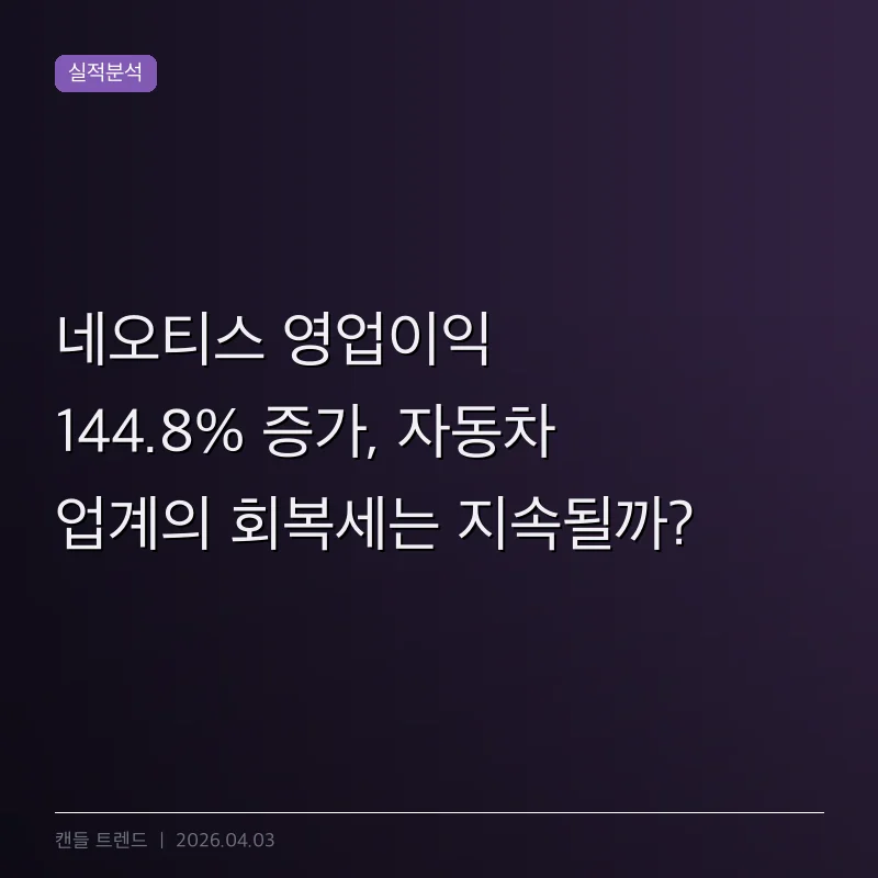 네오티스 영업이익 144.8% 증가, 자동차 업계의 회복세는 지속될까?