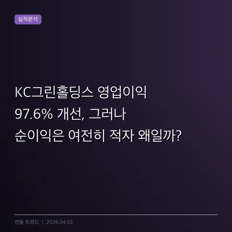 KC그린홀딩스 영업이익 97.6% 개선, 그러나 순이익은 여전히 적자 왜일까?