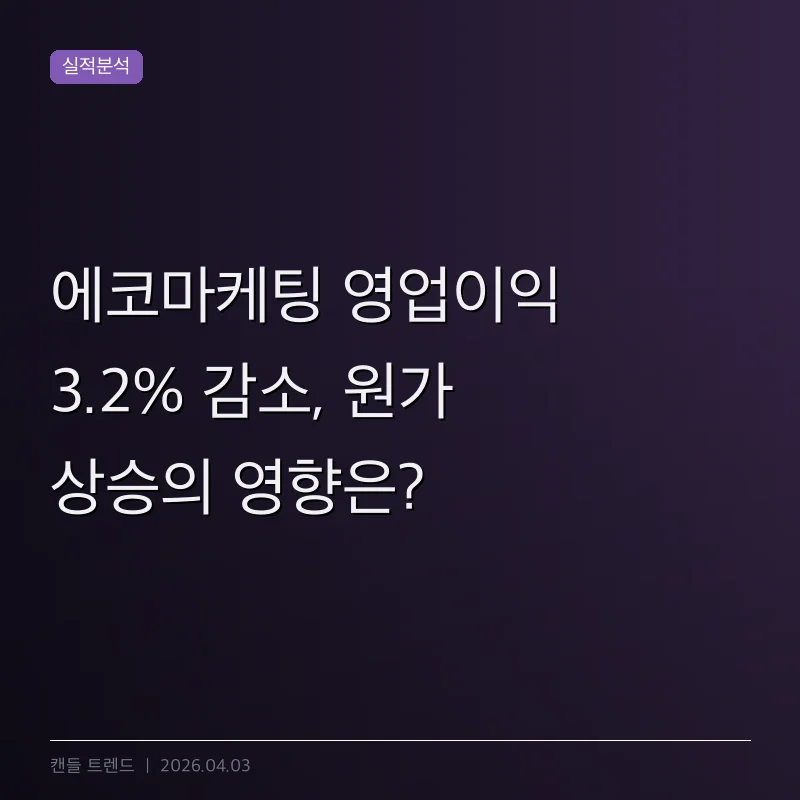 에코마케팅 영업이익 3.2% 감소, 원가 상승의 영향은?