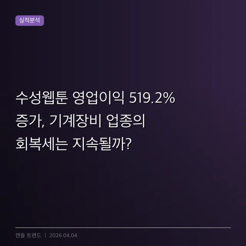 수성웹툰 영업이익 519.2% 증가, 기계장비 업종의 회복세는 지속될까?