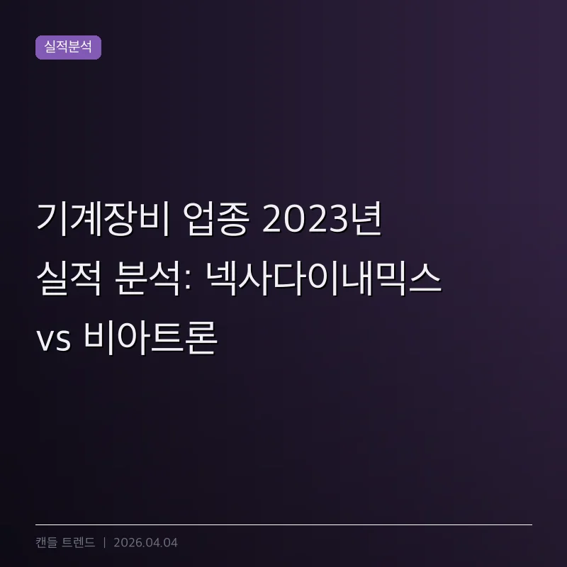 기계장비 업종 2023년 실적 분석: 넥사다이내믹스 vs 비아트론