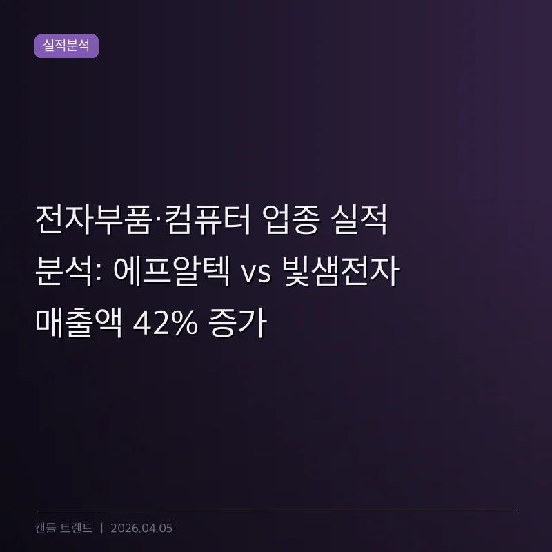 전자부품·컴퓨터 업종 실적 분석: 에프알텍 vs 빛샘전자 매출액 42% 증가
