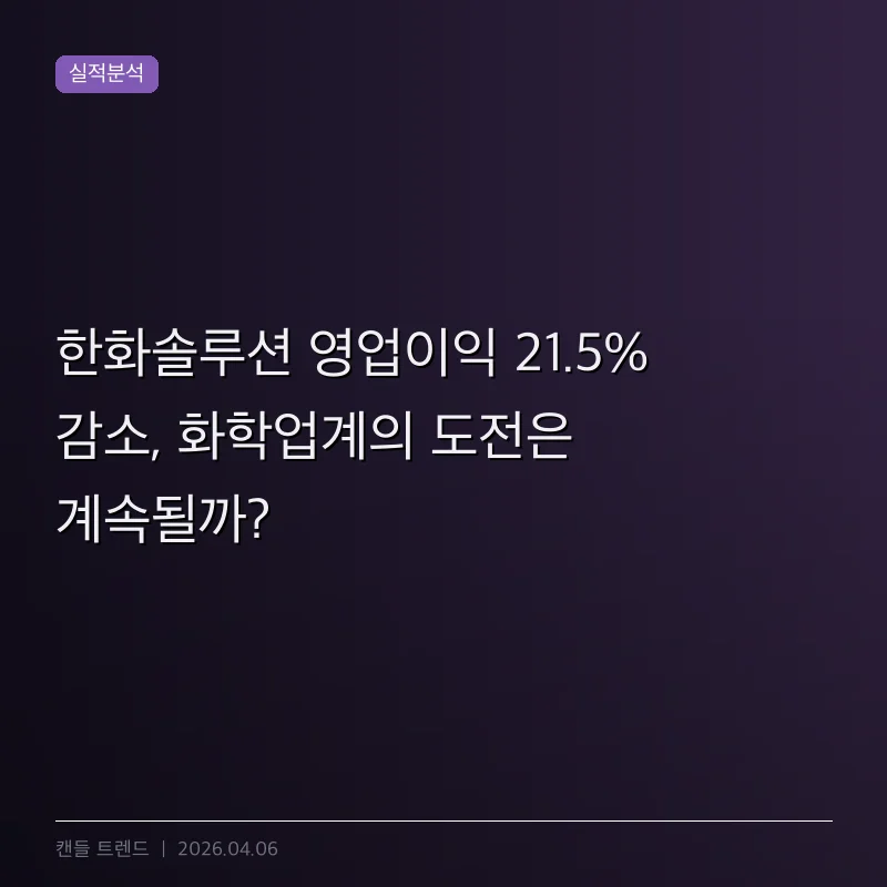 한화솔루션 영업이익 21.5% 감소, 화학업계의 도전은 계속될까?