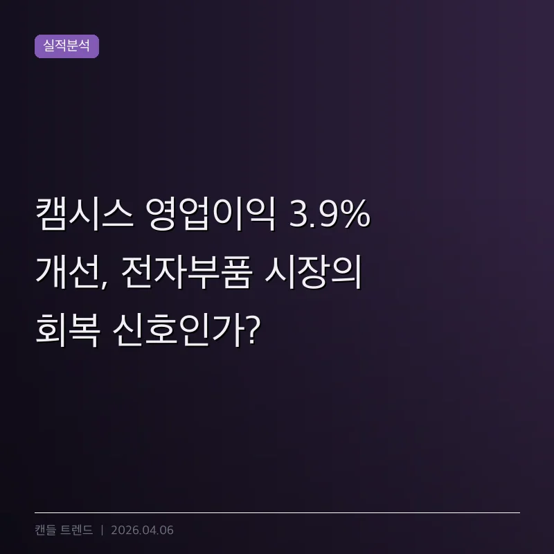 캠시스 영업이익 3.9% 개선, 전자부품 시장의 회복 신호인가?