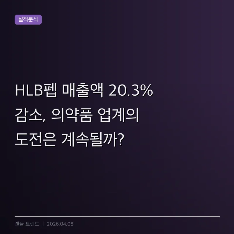 HLB펩 매출액 20.3% 감소, 의약품 업계의 도전은 계속될까?