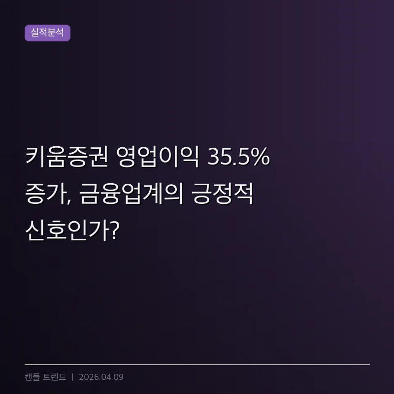 키움증권 영업이익 35.5% 증가, 금융업계의 긍정적 신호인가?