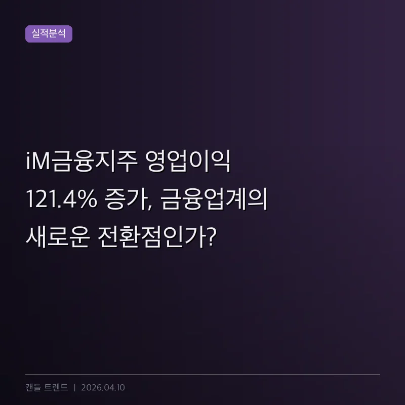 iM금융지주 영업이익 121.4% 증가, 금융업계의 새로운 전환점인가?