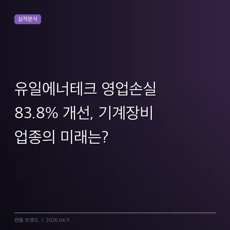 유일에너테크 영업손실 83.8% 개선, 기계장비 업종의 미래는?