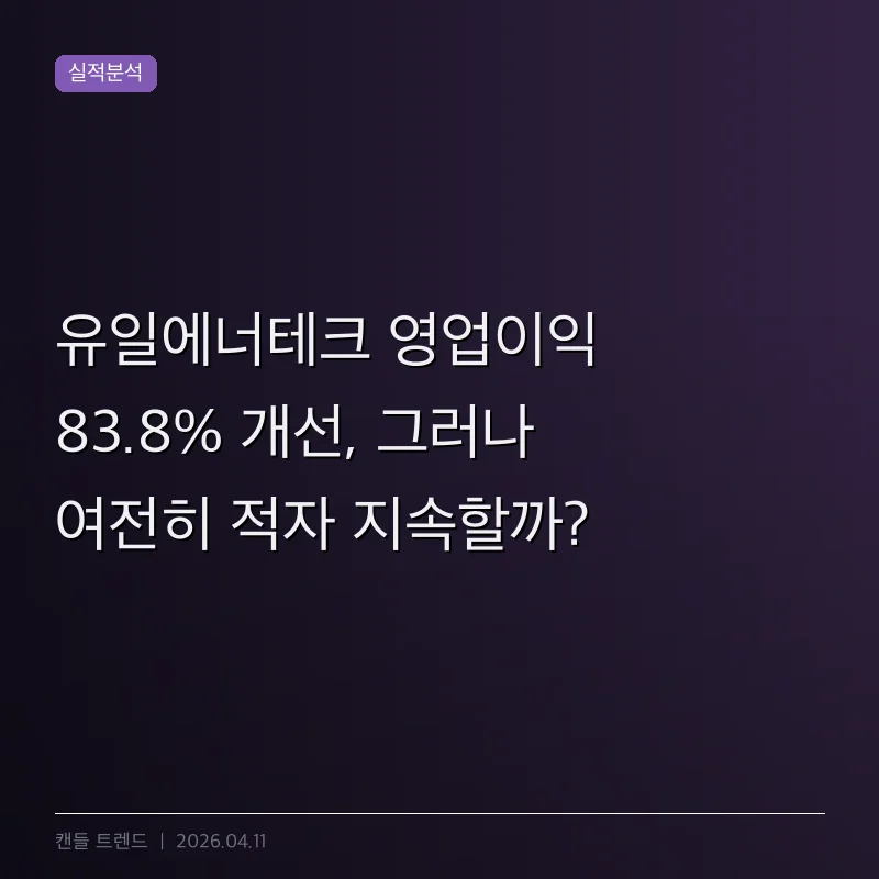 유일에너테크 영업이익 83.8% 개선, 그러나 여전히 적자 지속할까?