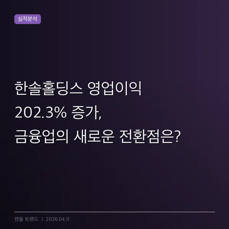 한솔홀딩스 영업이익 202.3% 증가, 금융업의 새로운 전환점은?