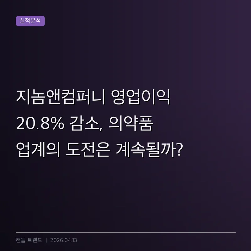 지놈앤컴퍼니 영업이익 20.8% 감소, 의약품 업계의 도전은 계속될까?