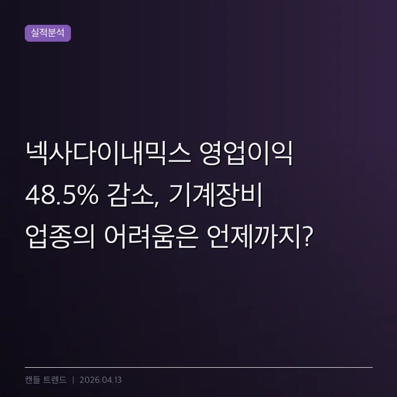 넥사다이내믹스 영업이익 48.5% 감소, 기계장비 업종의 어려움은 언제까지?