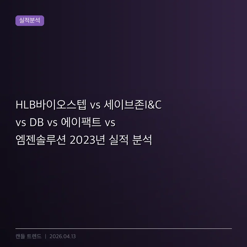 HLB바이오스텝 vs 세이브존I&C vs DB vs 에이팩트 vs 엠젠솔루션 2023년 실적 분석