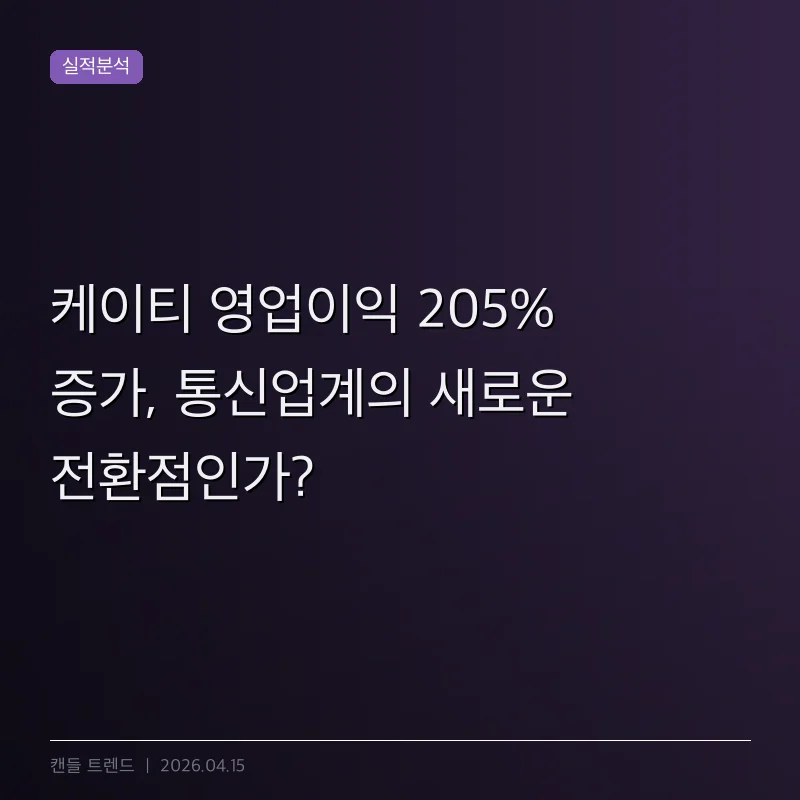 케이티 영업이익 205% 증가, 통신업계의 새로운 전환점인가?