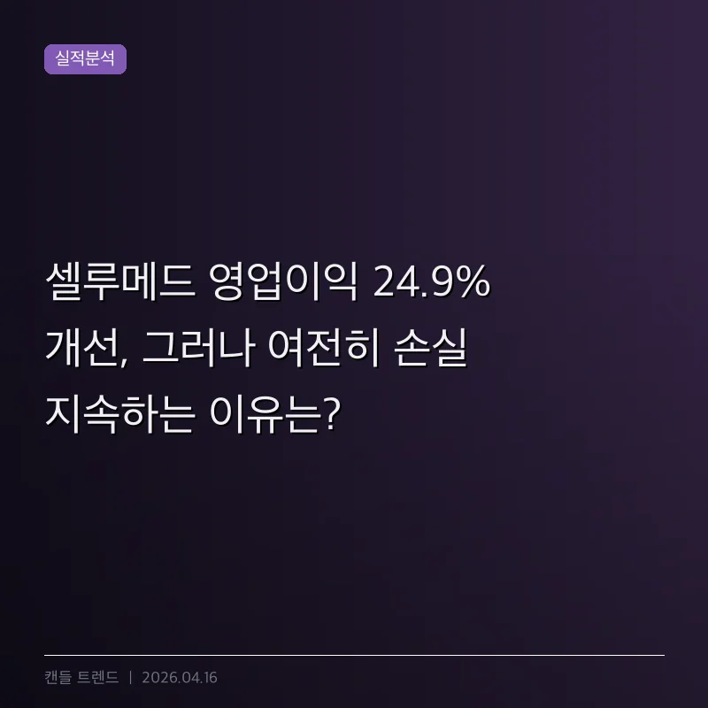 셀루메드 영업이익 24.9% 개선, 그러나 여전히 손실 지속하는 이유는?