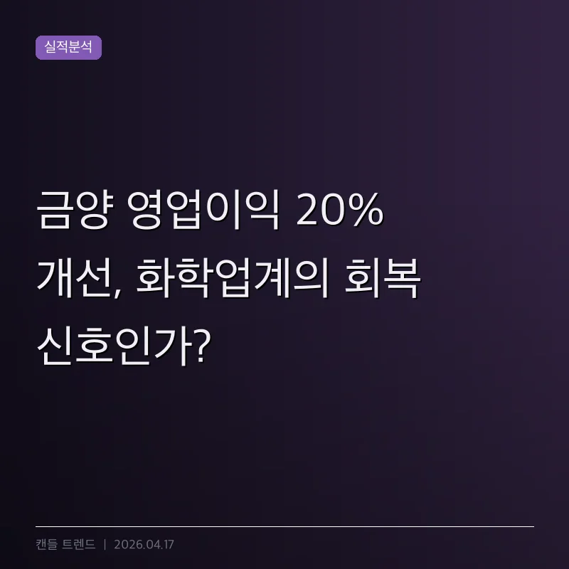 금양 영업이익 20% 개선, 화학업계의 회복 신호인가?