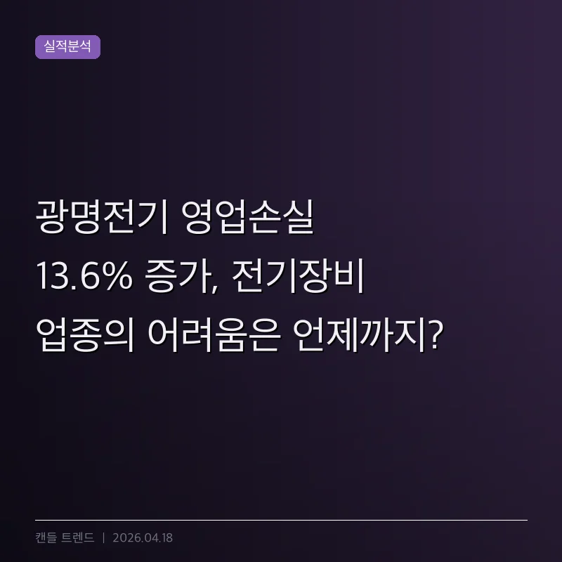 광명전기 영업손실 13.6% 증가, 전기장비 업종의 어려움은 언제까지?