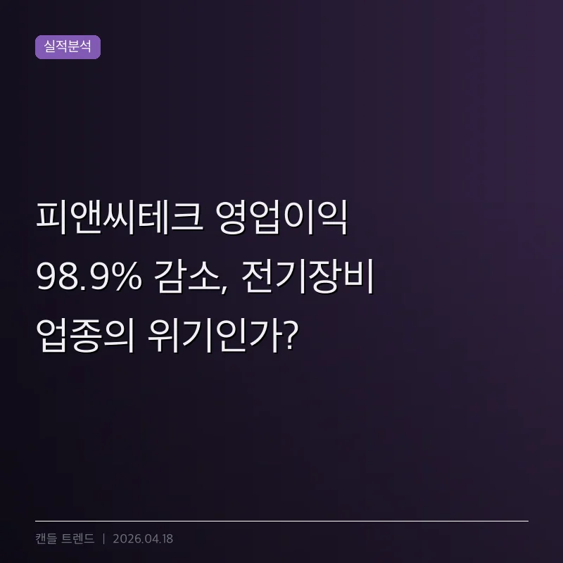피앤씨테크 영업이익 98.9% 감소, 전기장비 업종의 위기인가?