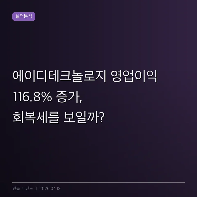 에이디테크놀로지 영업이익 116.8% 증가, 회복세를 보일까?