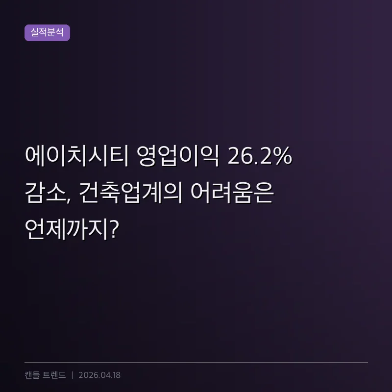 에이치시티 영업이익 26.2% 감소, 건축업계의 어려움은 언제까지?