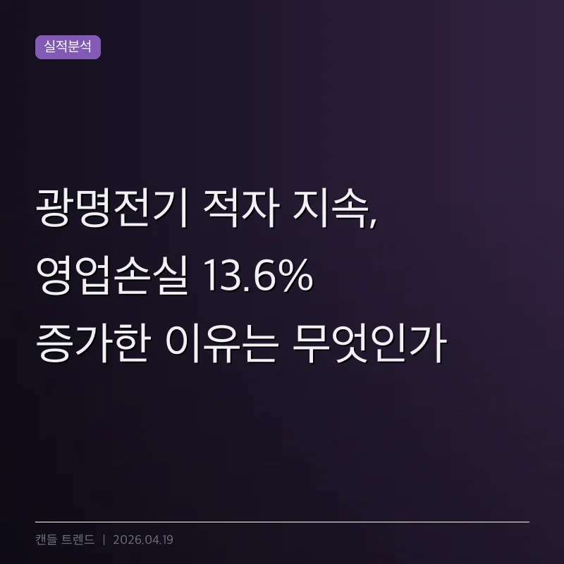 광명전기 적자 지속, 영업손실 13.6% 증가한 이유는 무엇인가