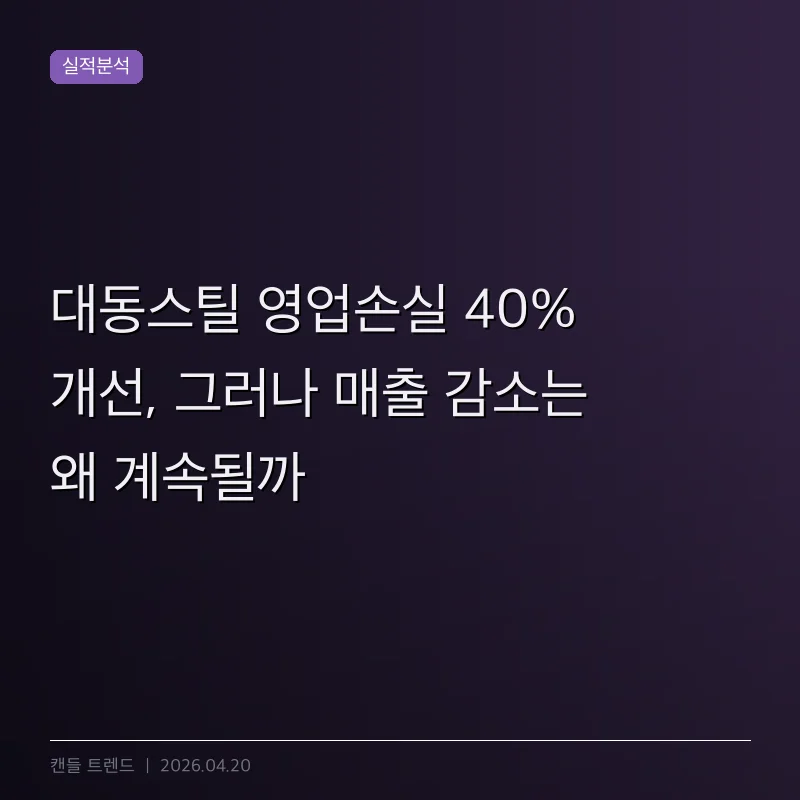 대동스틸 영업손실 40% 개선, 그러나 매출 감소는 왜 계속될까