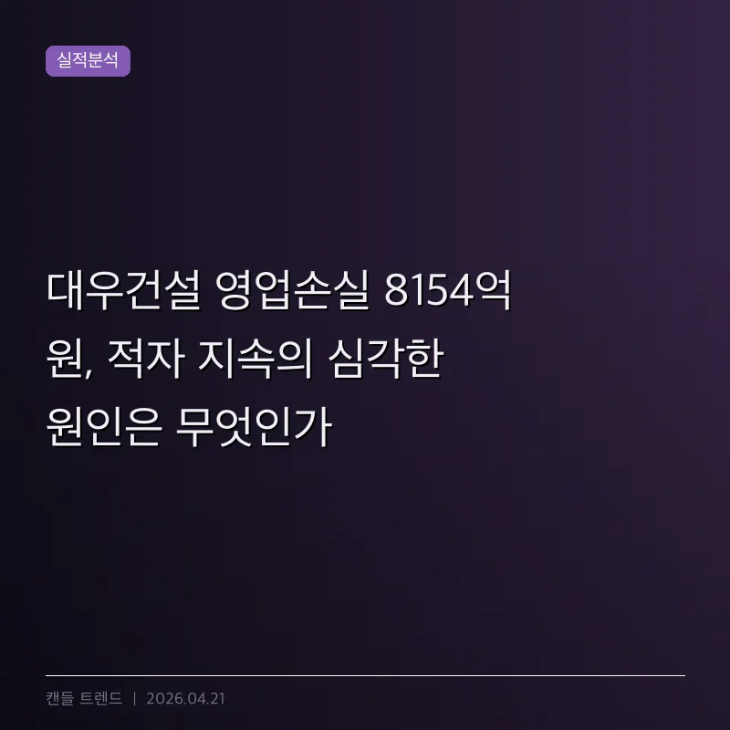 대우건설 영업손실 8154억 원, 적자 지속의 심각한 원인은 무엇인가