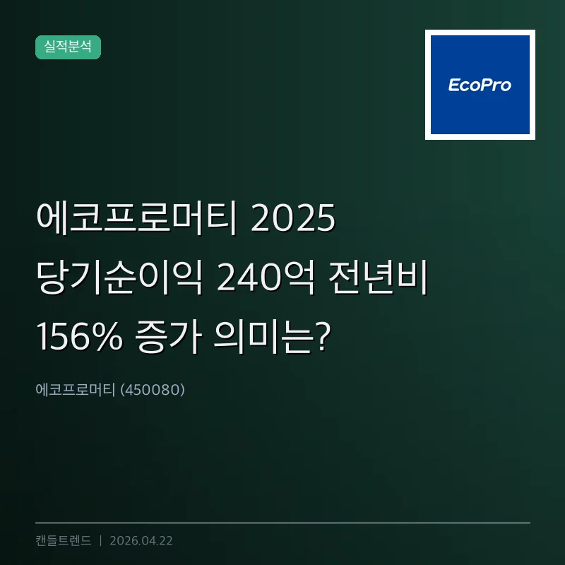 에코프로머티 2025 당기순이익 240억 전년비 156% 증가 의미는?